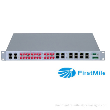 4G+24ports Modularized Advanced Managed Industrial Ethernet Switch Network Communication Device